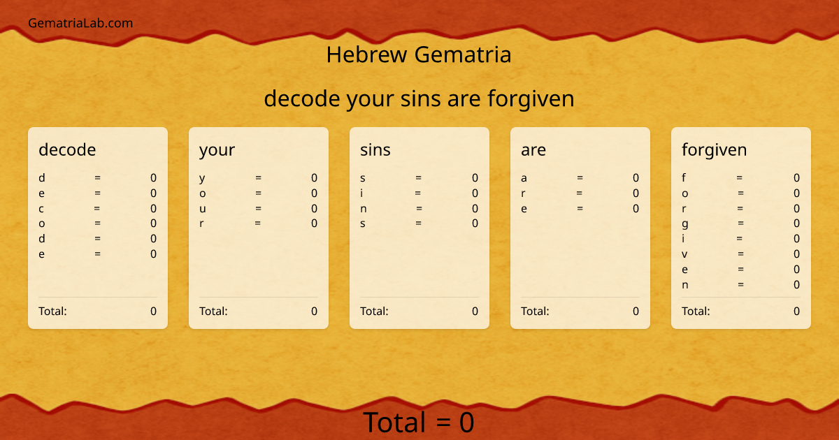decode your sins are forgiven in hebrew Gematria